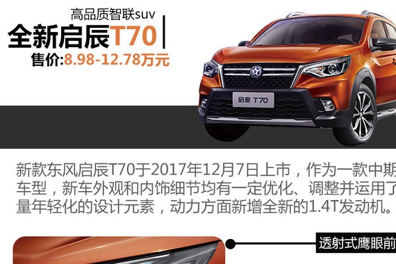 新启辰T70上市 四款同级紧凑级suv推荐