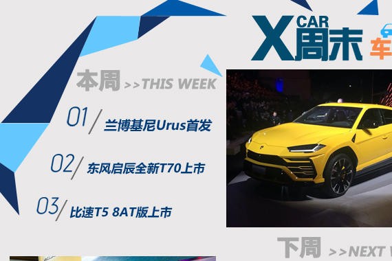 周末车闻：兰博基尼首款SUV Urus来袭