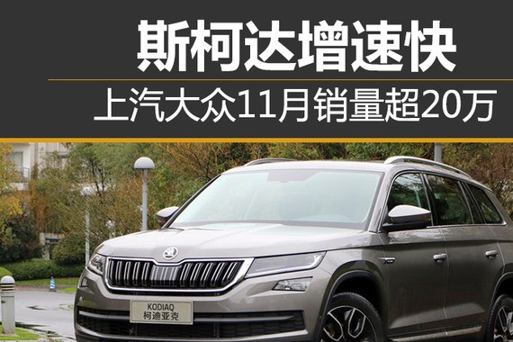 上汽大众11月销量超20万 斯柯达增速快