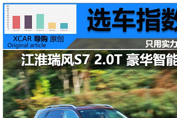 爱卡选车指数 瑞风S7 2.0T豪华智能型