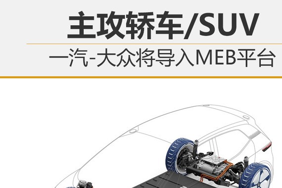 一汽-大众将导入MEB平台 主攻轿车/SUV