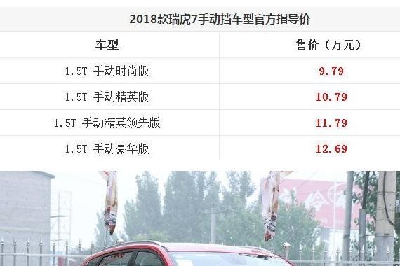 哈弗H6的老对手奇瑞瑞虎7上市了，同为国产车，你喜欢奇瑞吗？