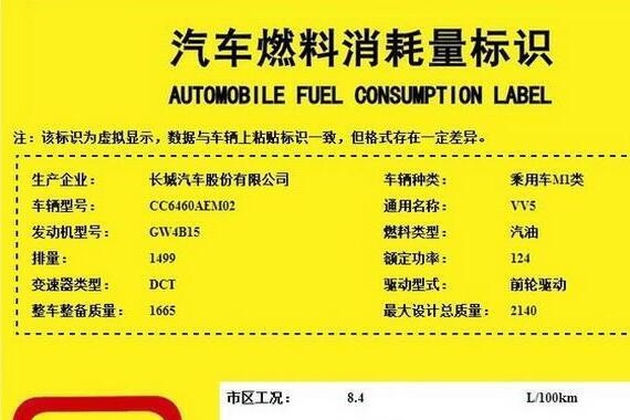 让你们说油耗高，这次长城新出WEY VV5就喊主打节油