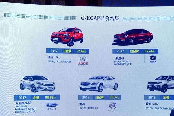 三大自主品牌竞当生态标兵  2017年度C-ECAP第三批评价结果发布