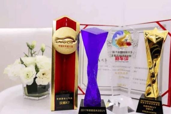 三款车型狂揽四项重量级桂冠—汉腾汽车闪耀2017广州车展