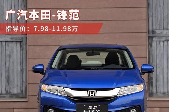 80、90后首次购车纠结的难题：10万元我真能买到好车吗？