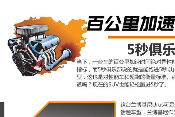 兰博基尼Urus：跑不进5秒的SUV别跟我说话