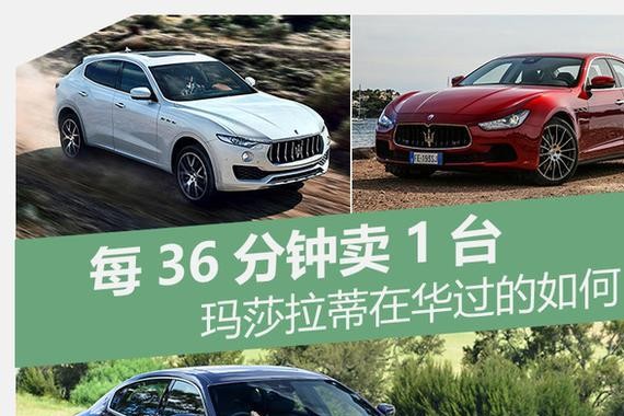 每36分钟卖1台 玛莎拉蒂在华过的如何？