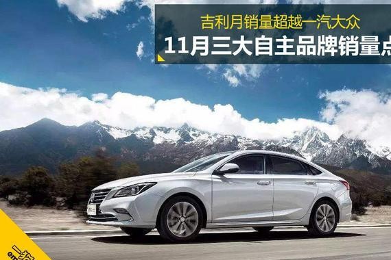 吉利超越一汽大众 11月自主品牌三强销量点评