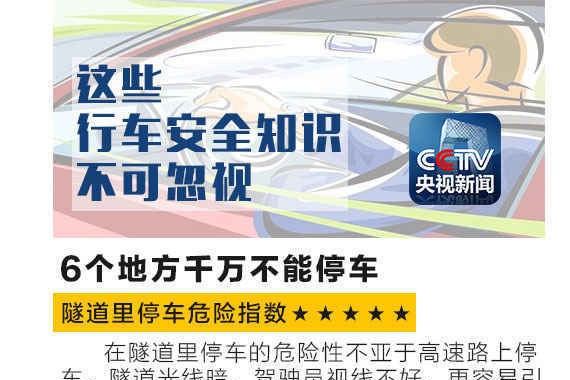 这6个地方千万不能停车！这4个坏习惯影响安全驾驶！