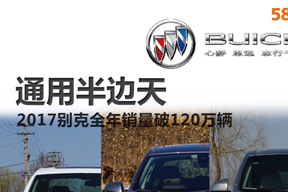 近期“别克“动态汇总，都在这个专题里