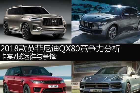 精英们的心头好18款英菲尼迪QX80全球发布 老对手Levante坐不住了