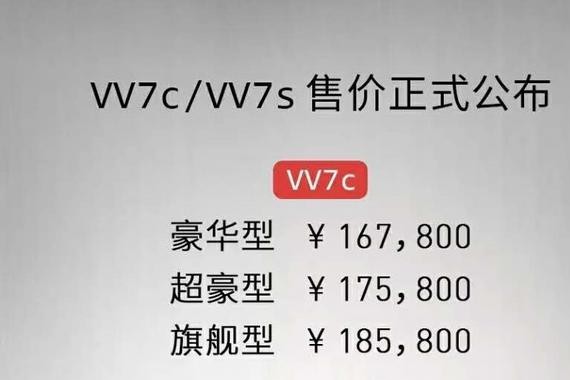 购车小调查：放弃汉兰达直接坐等WEY VV7系列