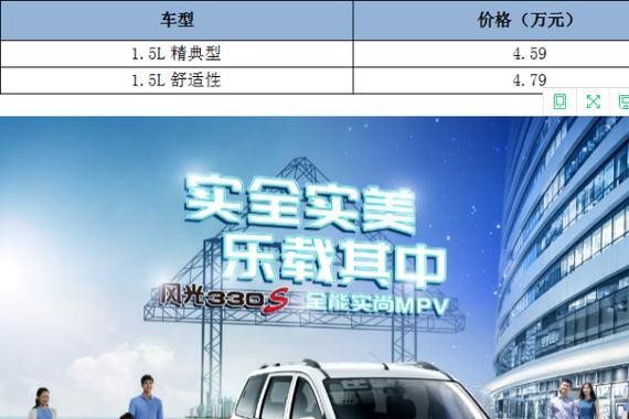 实全实美 乐载其中 售价4.59-4.79万元 风光330S正式上市