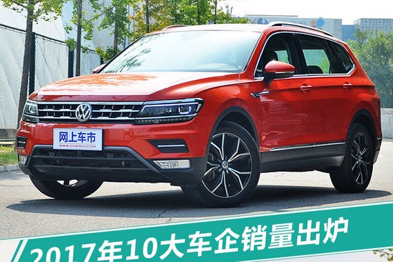 2017销量前十名车企出炉 排名巨变/自主品牌逆袭