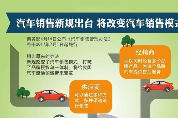 康正汽车超市颠覆4s店模式，为汽车产业发展带来新活力