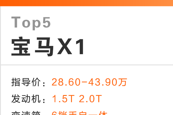 称霸17年最后一个月！豪华SUV卖得最火还是TA！