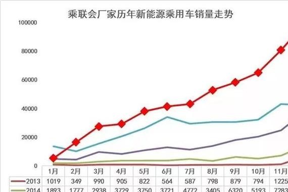 一周E车评｜丰田转型出行公司，大众将推10款新能源汽车