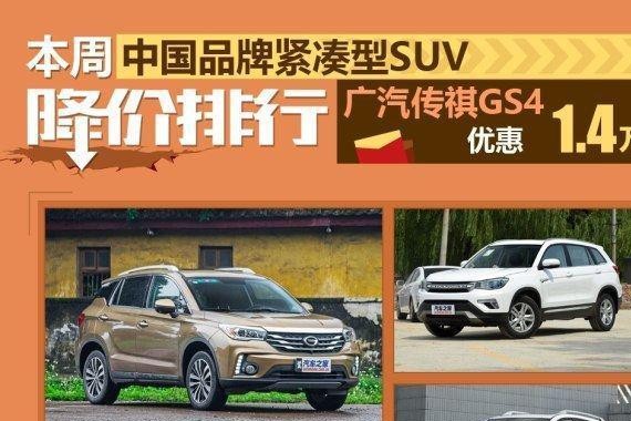 传祺GS4降1.4万 中国紧凑SUV降价排行