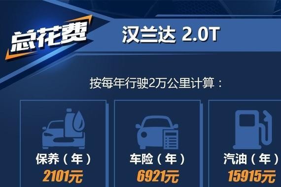 七座SUV之王非它莫属