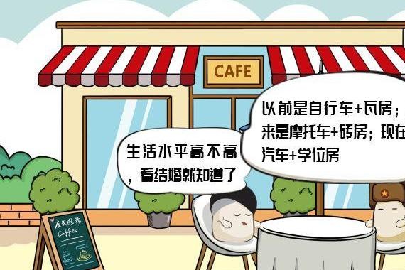 不止于大空间与低油耗，这三款混动中型车的优惠也不小