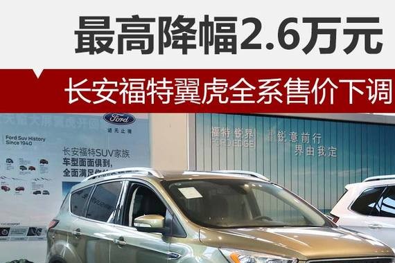 长安福特翼虎全系售价下调 最高降幅2.6万元