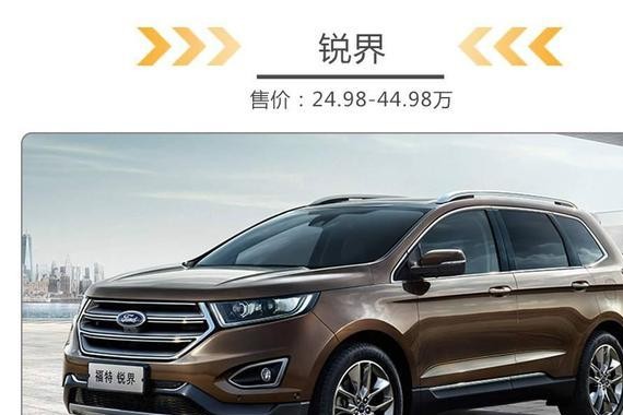 听说没买汉兰达的，都买了这些性价比超高的SUV