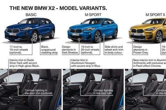 宝马X2德国报价出炉sDrive20i车型最低39200欧元！