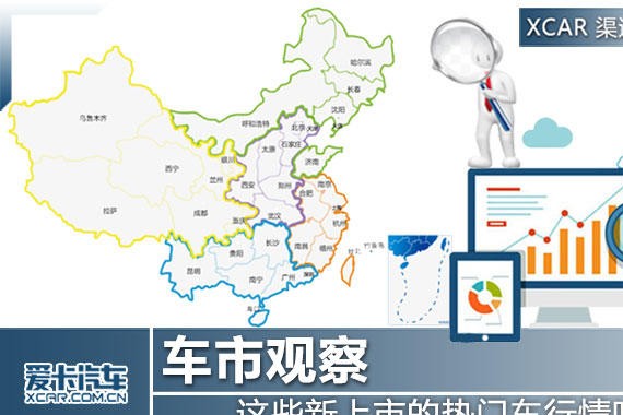 车市观察 这些新上市的热门车行情咋样?