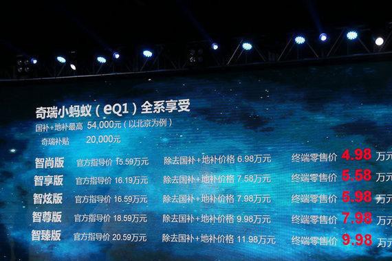 奇瑞eQ1小蚂蚁补贴后售4.98万起,你值得拥有！