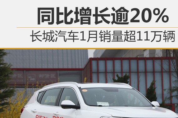 长城汽车1月销量超11万辆 同比增长逾20%