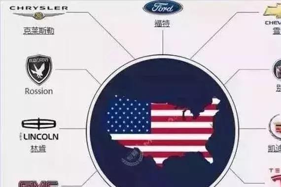 世界各国国民“神车”