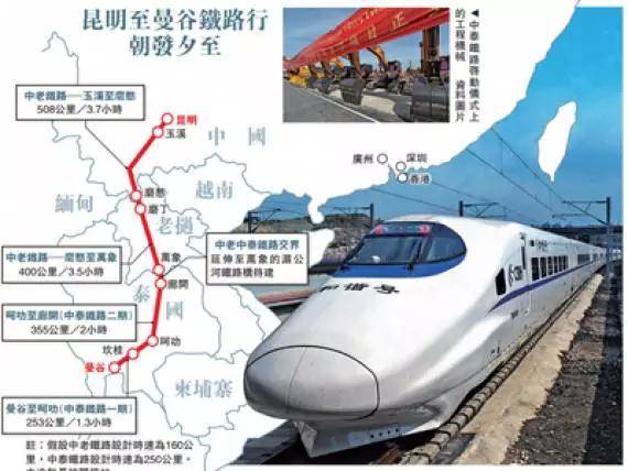 中泰高铁开工背后的故事如好莱坞大片,未来呢?