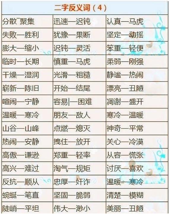语文老师:罕见的资料,1000组近反义词,仅发一次,再忙也要看!
