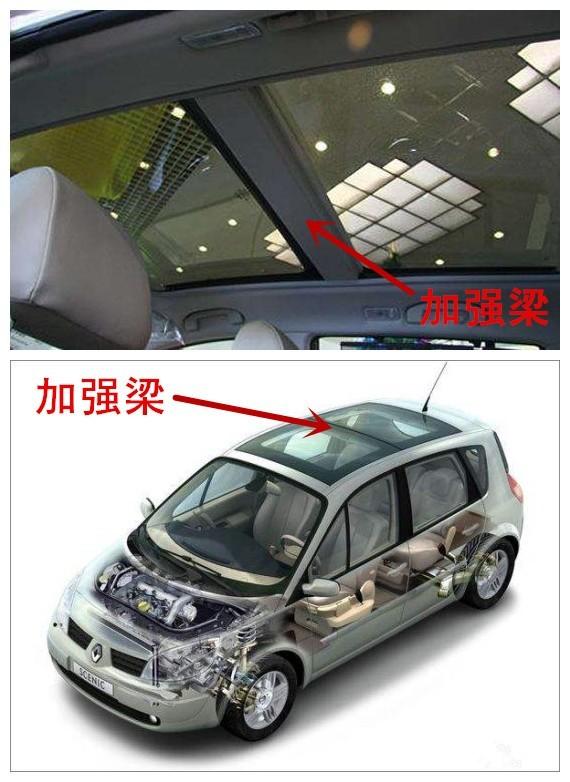 汽车天窗是否会对车身的结构安全产生影响？