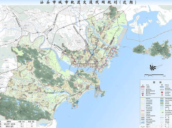 为什么汕头作为经济特区，现在都没有地铁和飞机场呢？