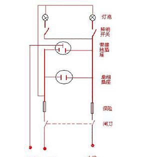 带耳防水接线盒插座开关安装64x58x35mm接线盒室内盒