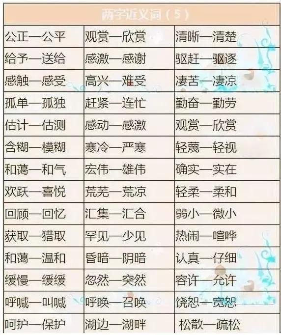 灵巧近义词网站制作 新浪网