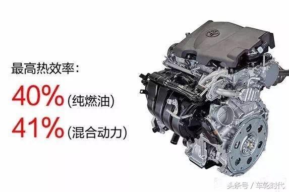 发动机热效率都不到40%,为什么这么多车企还