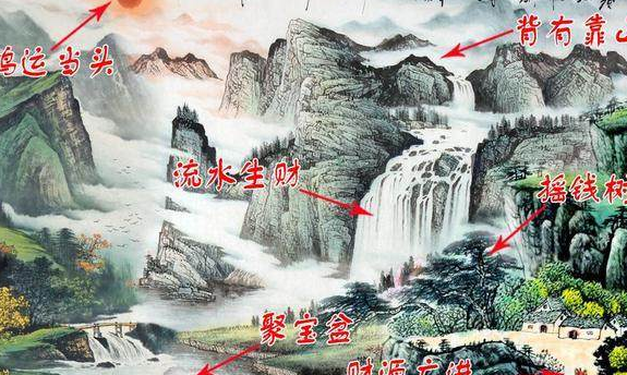 家里万万不要挂这种几画，有钱人都懂避开，难怪你家越住越穷！