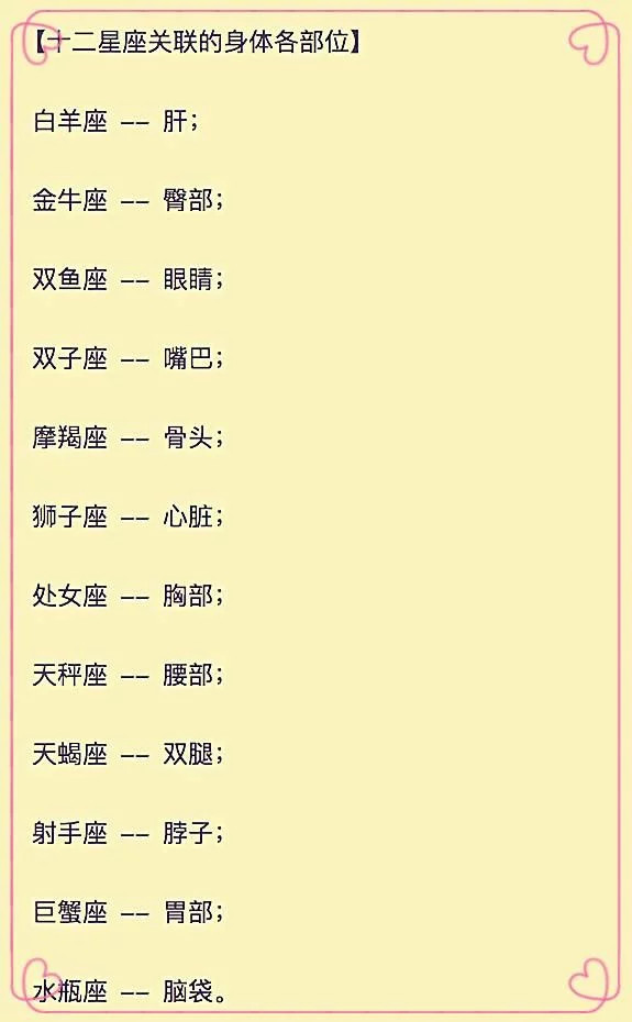 12部位之最:男生各个图片~最博星座喜欢~不离不弃到致双鱼座的身体带字图片