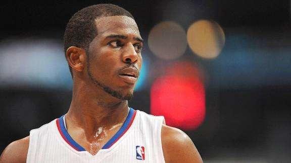 当年克里斯-保罗选秀的球探报告:球探当年竟然