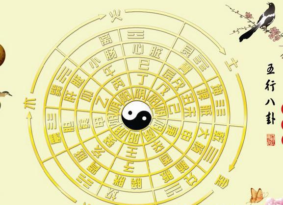 八卦与五行,两者关系紧密,现在我们去研究研究