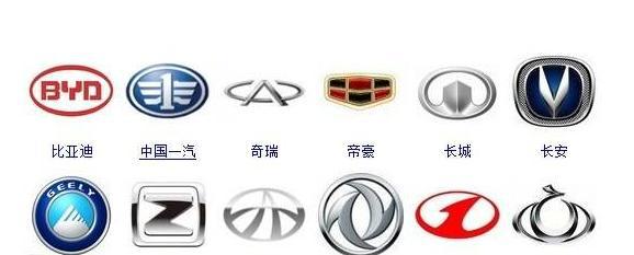 这车当初修车师傅都说好，结果不到一周就歇菜 网友说了大实话！