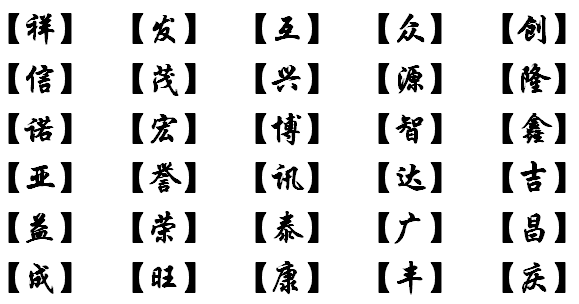 公司取名:教你如何帮公司取一个好名字,公司起名大全!