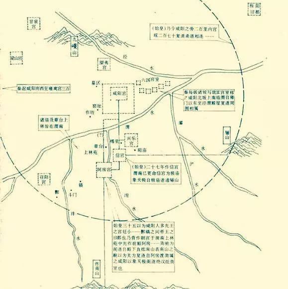 一张图让你明白历史上的秦国都城咸阳所在