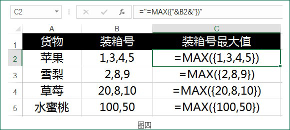 奇招解难题，另类使用Max函数求最大值