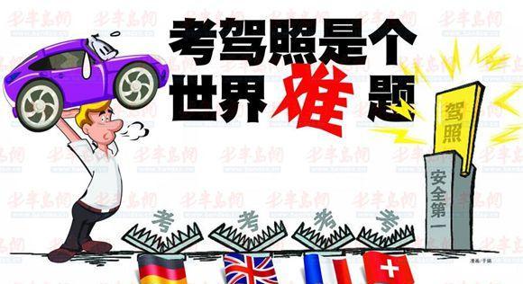 惊呆了:考为什么会挂科