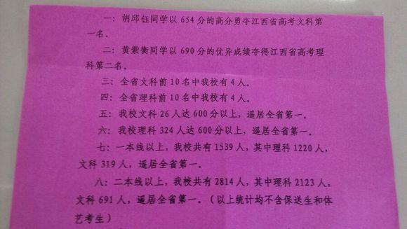 进入江西临川一中学就能考上一本，如此神奇吗？