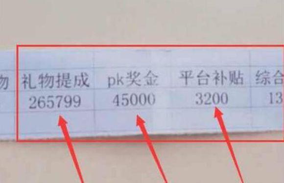 斗鱼主播冯提莫晒出工资条, 网友: 老铁们一年也